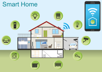 smart-home-gb04c7951f_1280